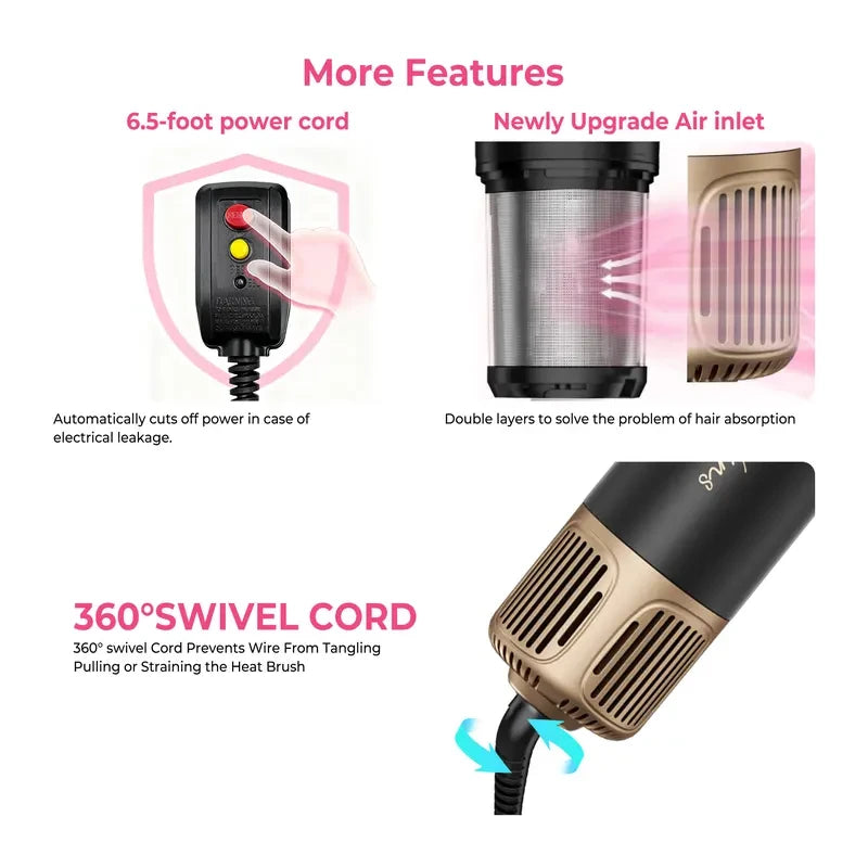 ATOPSKINS 5-in-1 LiteStyler Hair Dryer